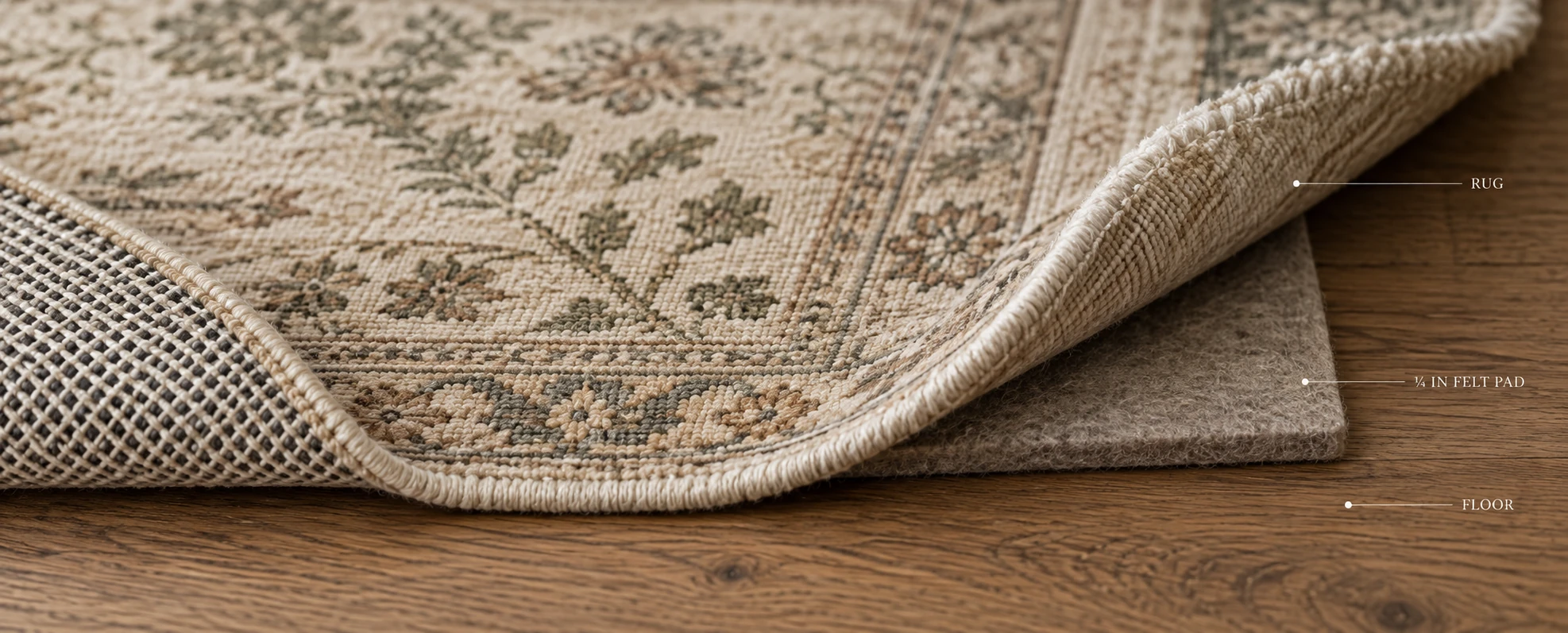 Rug pad guide: a rug corner folded back to show its non-slip backing, beside a cutaway of rug, quarter inch felt pad and hardwood floor.